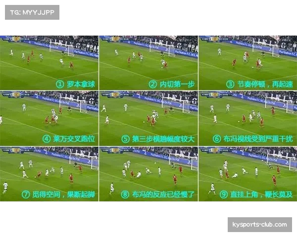 皮球变线入网轨迹分析 射门与折射技术统计区分标准